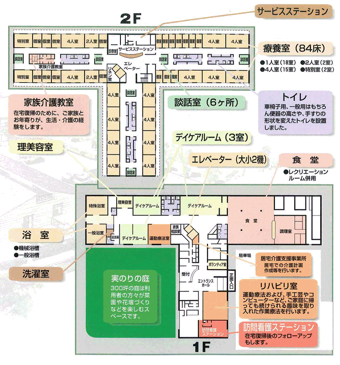 施設図